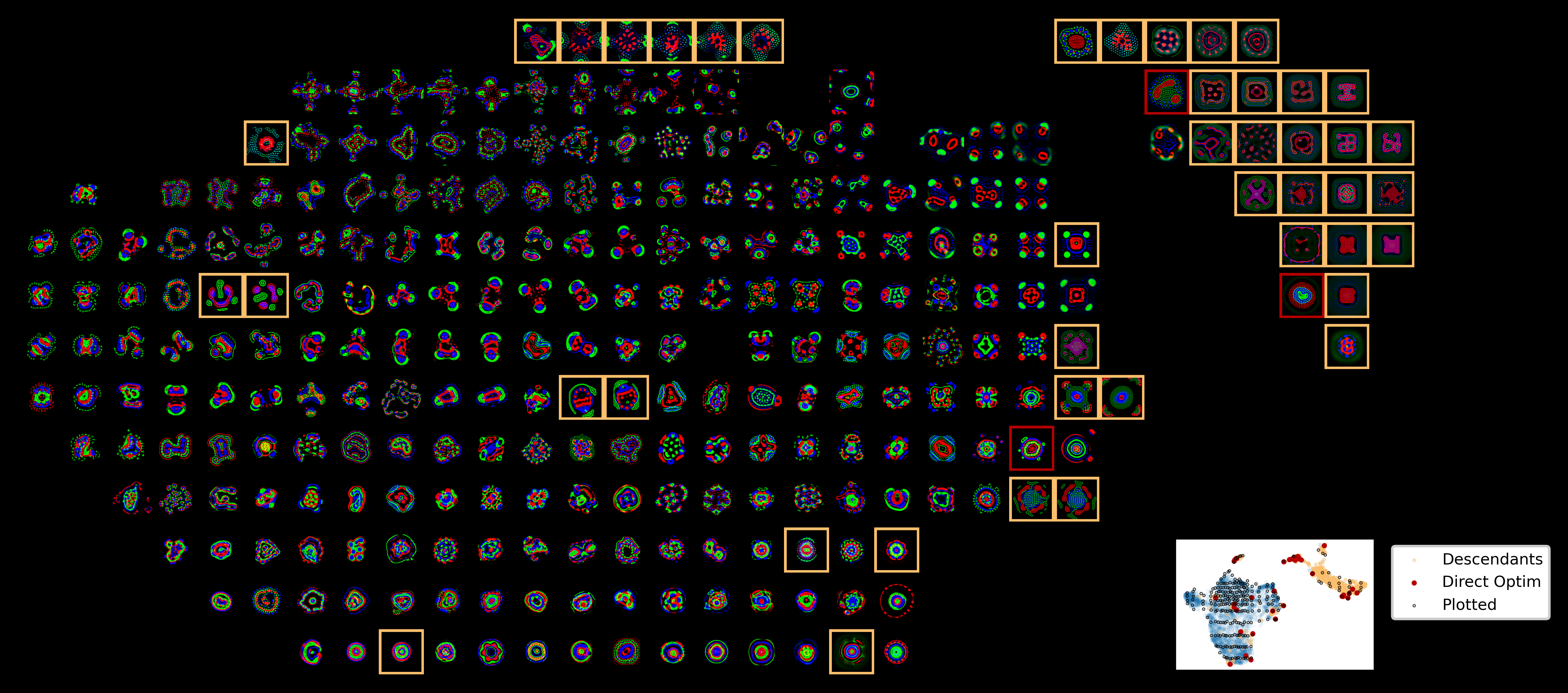 Atlas of discoveries